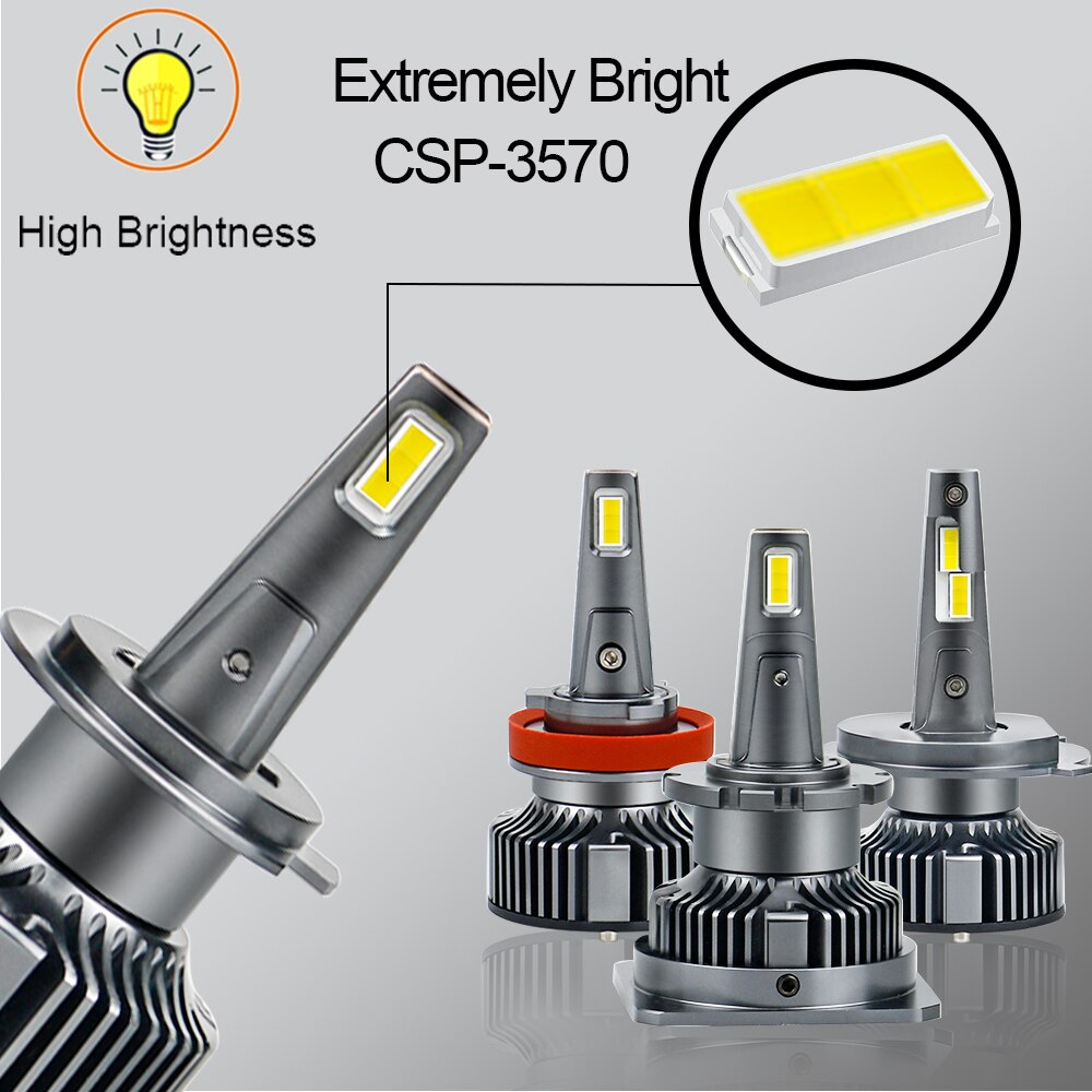 2 st canbus 6500k kallvit csp -3570 h1 h7 h8 h11 d1s-d5s bilstrålkastare glödlampa  hb3 hir 2 15000lm mini auto ljus led uppdateringssats