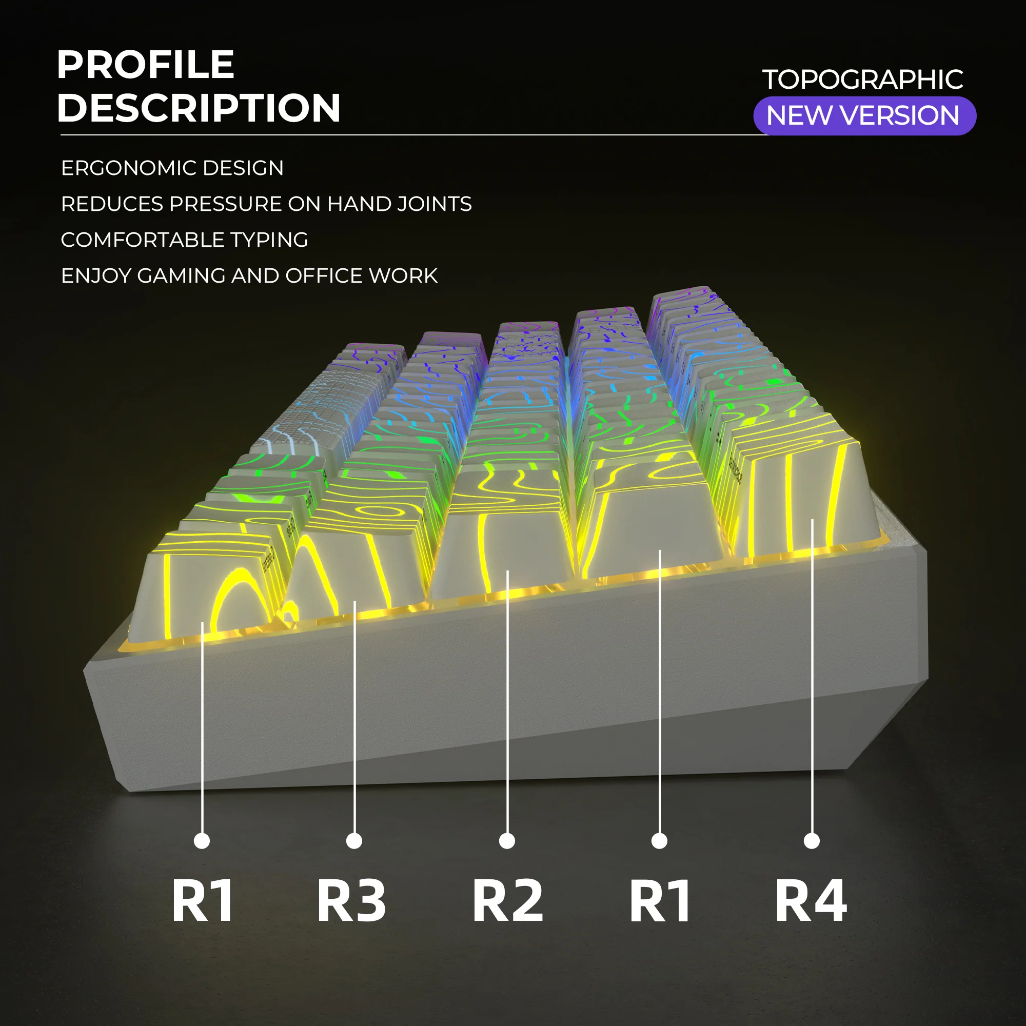 XVX Topographic Version Pattern Shine-Through OEM Profile IMD-Tech Keycap Set 118 keys