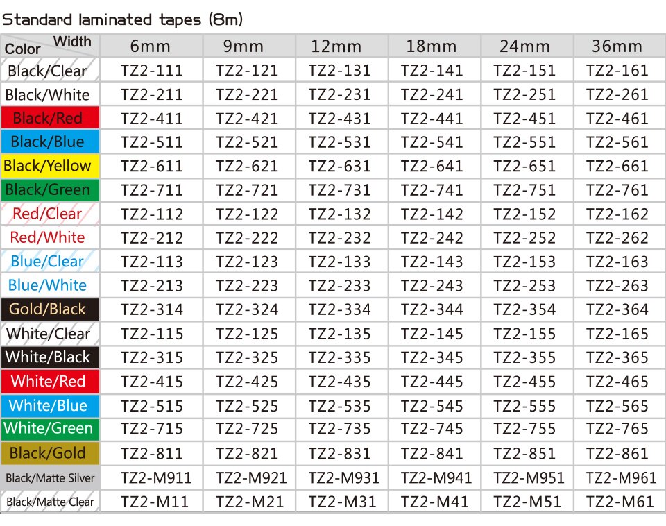 1PCS TZe-131 TZ2-131 Label Tapes PUTY 12mm Black on Clear Compatible for PT200 D210 H110 E110 Brother P-Touch Label Printer