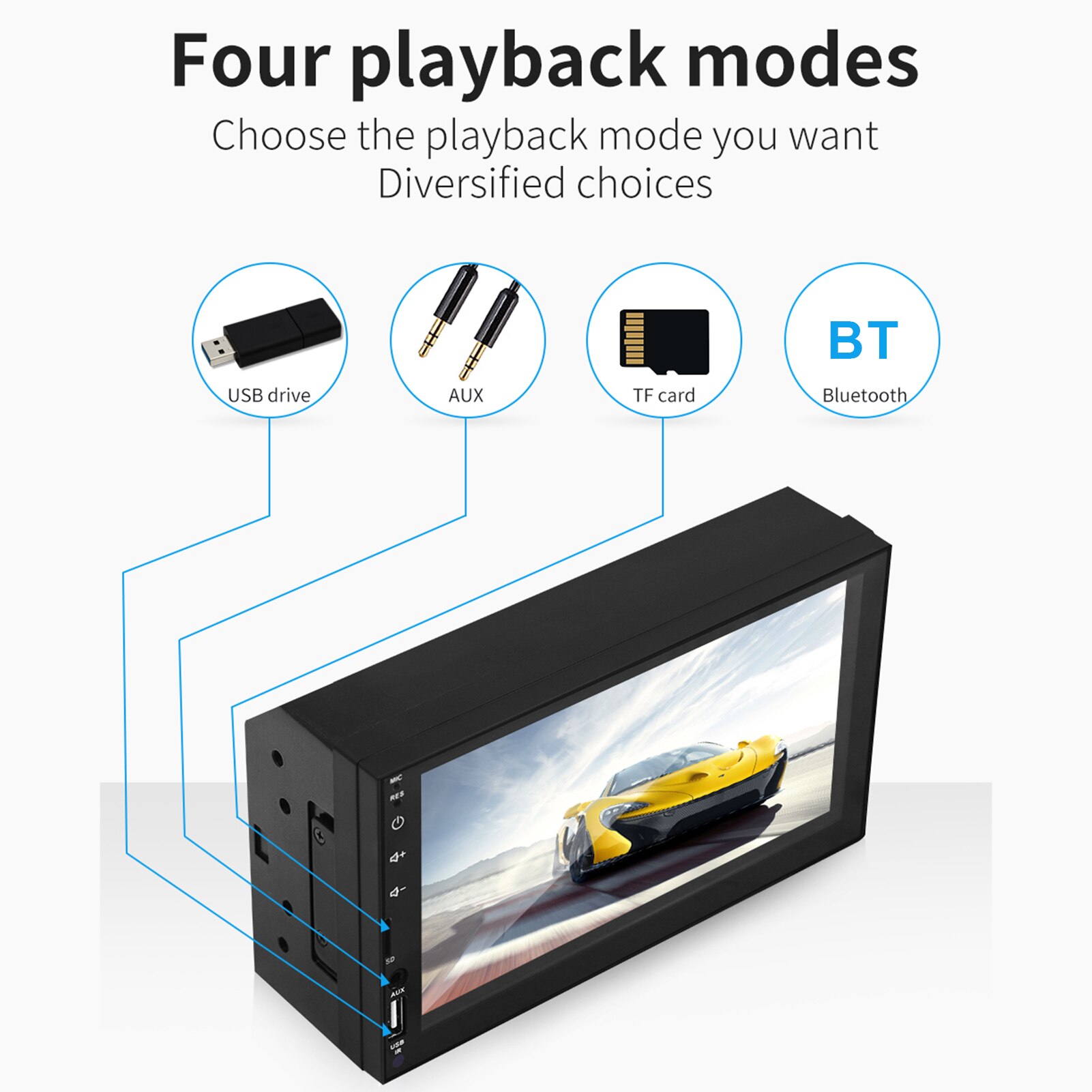 7 Inch Multifunctional HD Touch Screen Car Audio Video Stereo Radio MP5 Player