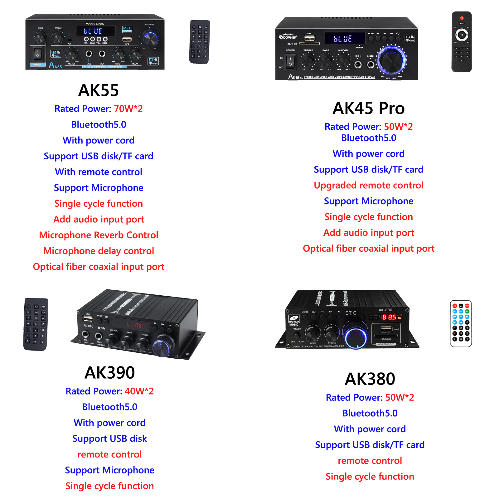 Woopker AK55/AK45 Pro/AK390/AK380 Sound Amplifier Bluetooth Amplifier HiFi Digital Audio Subwoofer 2 Channel FM USB Home Theater