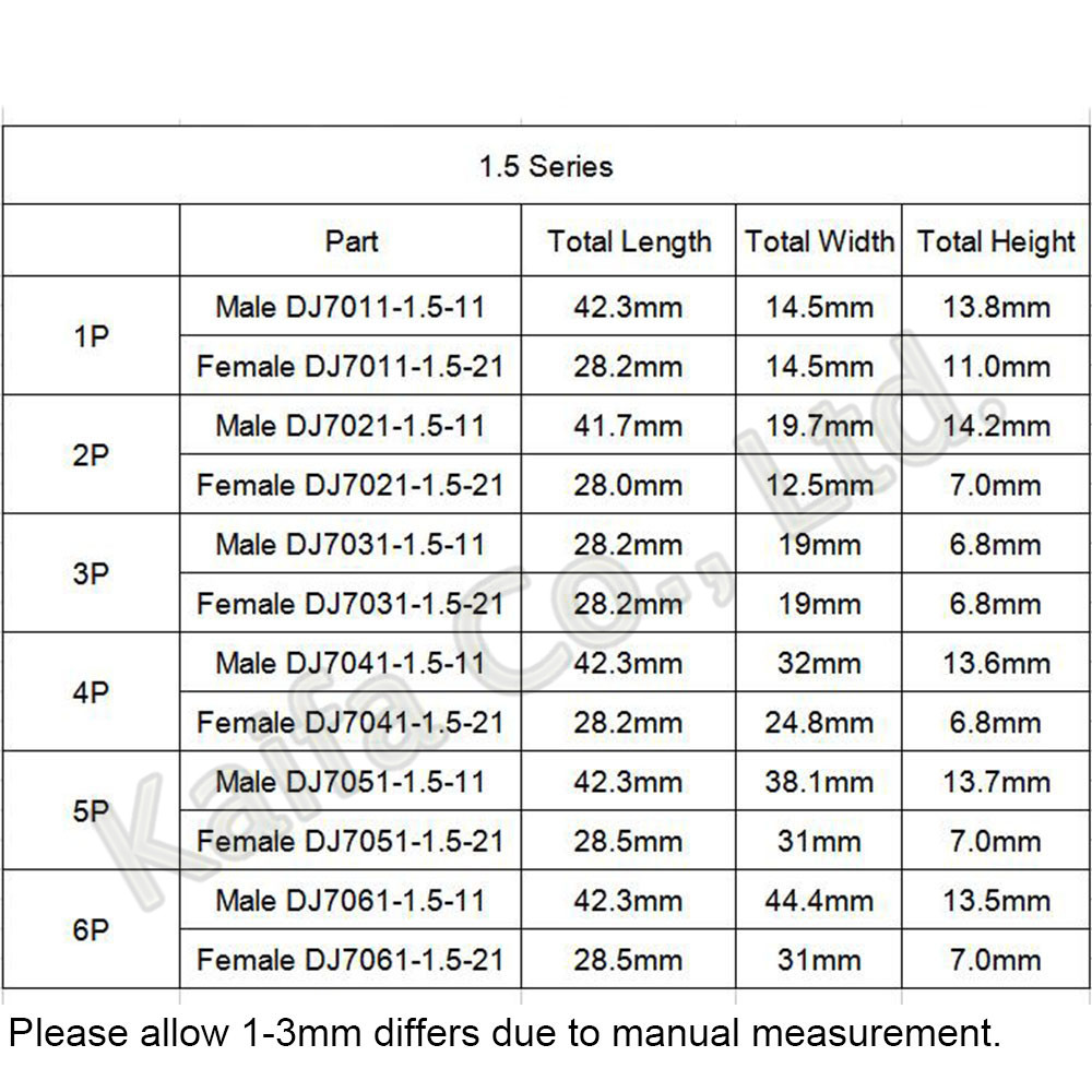 10 sets Kit 1P 2P 3P 4P 5P 6Pins Way AMP 1.5 Super seal Waterproof Electrical automotive Wire Connector Plug for car Motorcycle