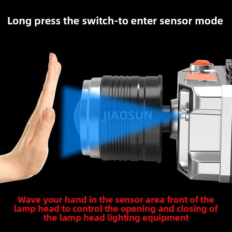 LED-sensorkoplamp Campingzoeklicht Oplaadbaar Krachtige hoofdlamp Frontlantaarns Koplampen 5-stijlen Hoofdzaklamp