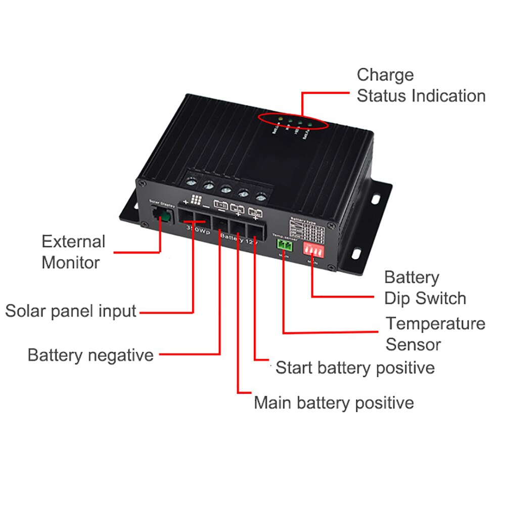 Solar Charger Controller MPPT5012A-DUO Mppt 12V Dual Solar Charger Controller Met Lcd Solar Regulator Voor Zonnepaneel Oplader