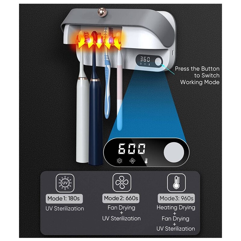 Tandenborstelhouder Met Tandenborstels Schoon Functie En U V Licht, Wall Mounted Voor Badkamer Met Ingebouwde Ventilator