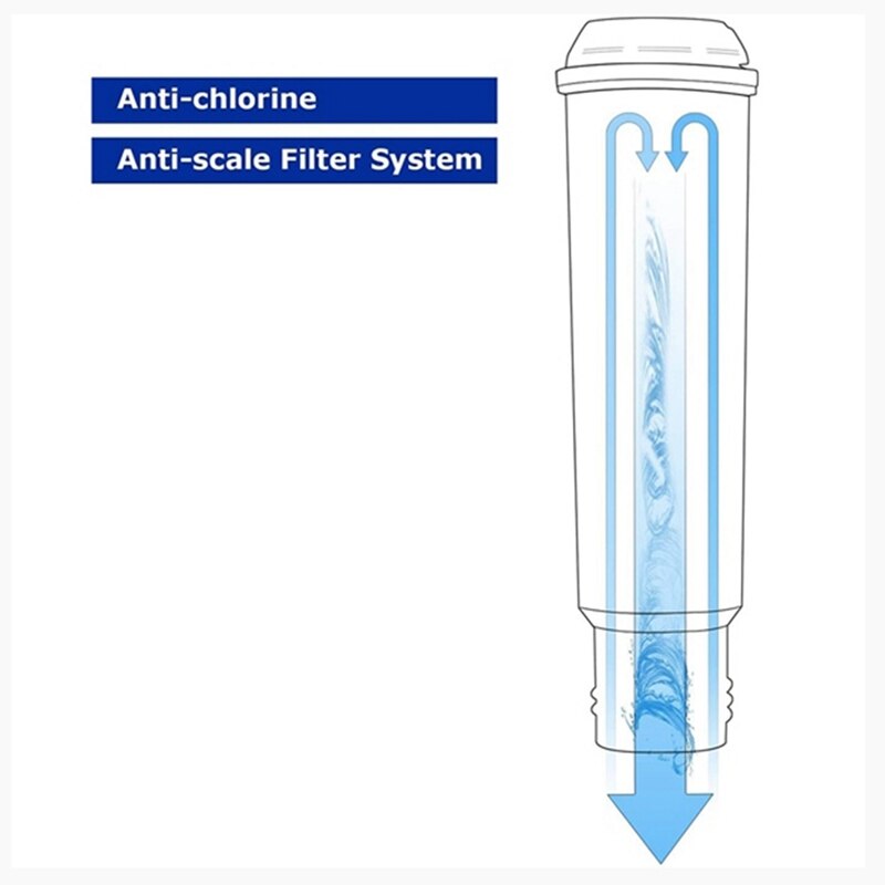Cartouches filtrantes pour Machine à café, pour Krups Claris F088 F088 01/Siemens TCZ60003 /AEG