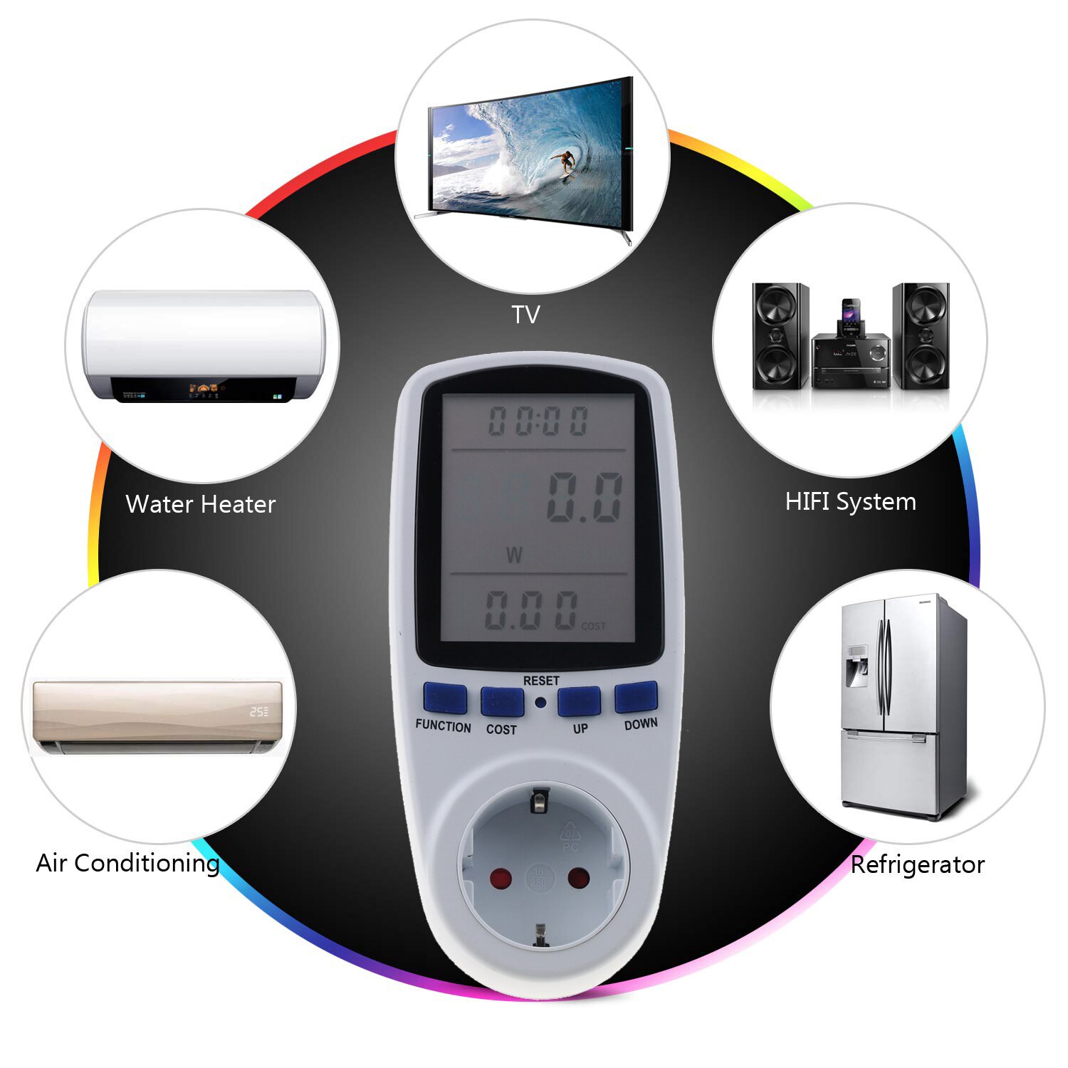 Eu Plug Ac Power Meter 230V Digitale Voltage Wattmeter Stroomverbruik Watt Energiemeter Elektriciteit Analyzer Monitor