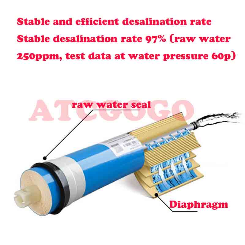 Waterzuiveraar Grote Lcd Display Computer Control Box