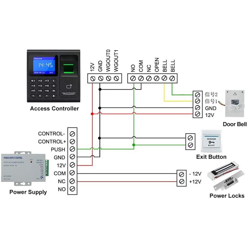 Biometrische Rfid Toegangscontrole Systeem Rfid Keypad Usb Vingerafdruk Systeem Elektronische Tijd Klok Aanwezigheid Machine