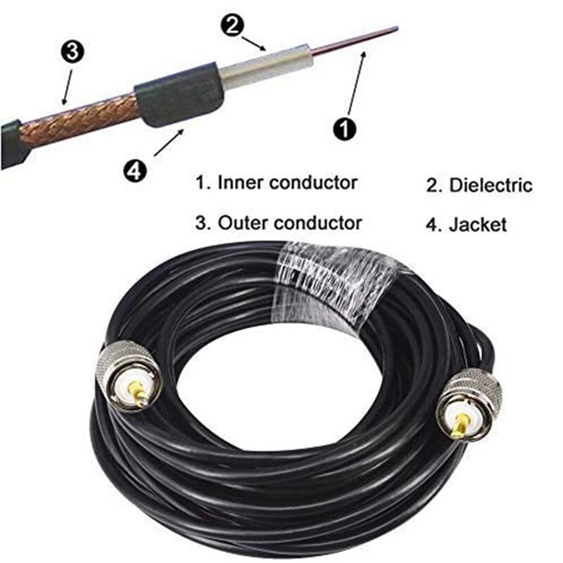 10M CB Radio RG58 Coaxial Cable PL259 Jumper UHF Male To Male Ham Radio Antenna Low Loss Extension Coax Cable