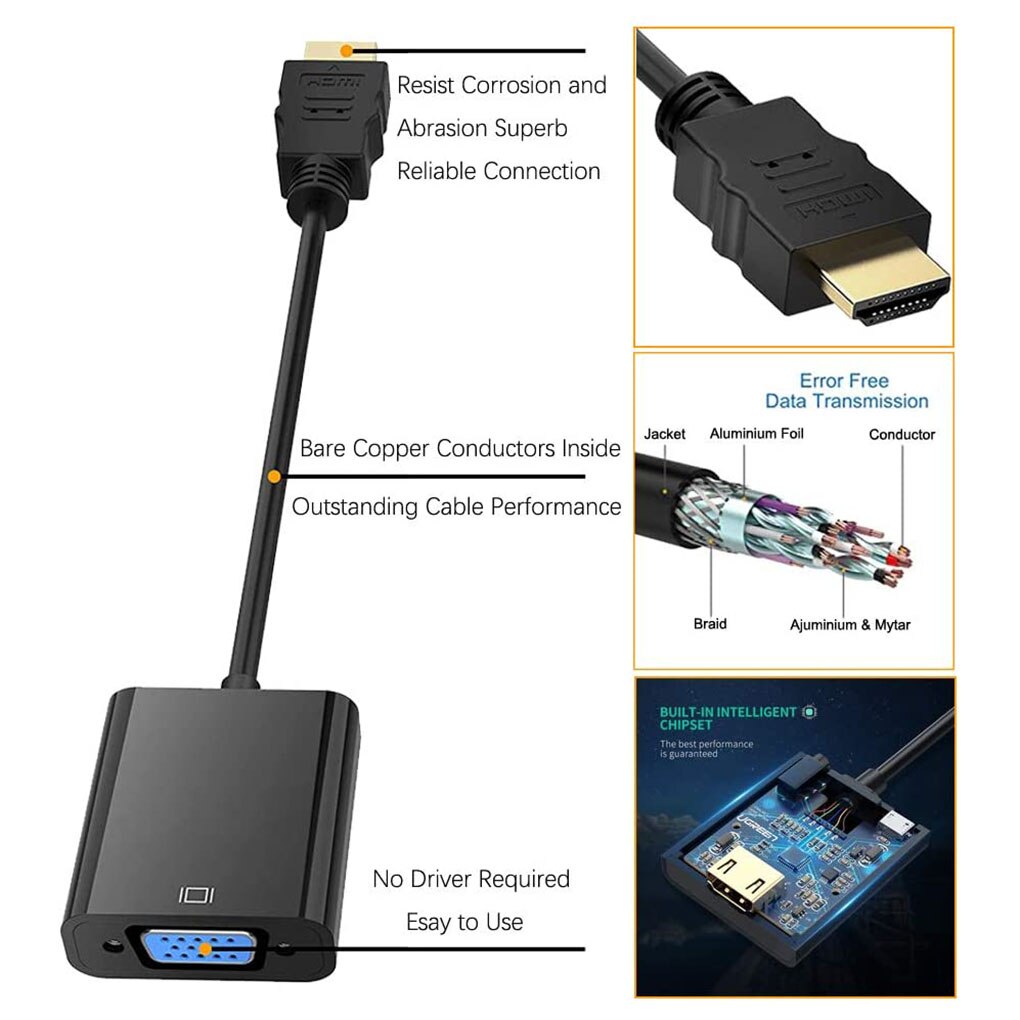 HD Male to VGA Famale Converter Adapter HD to VGA Cable Converter Digital Analog HD 1080P for PC Laptop Tablet