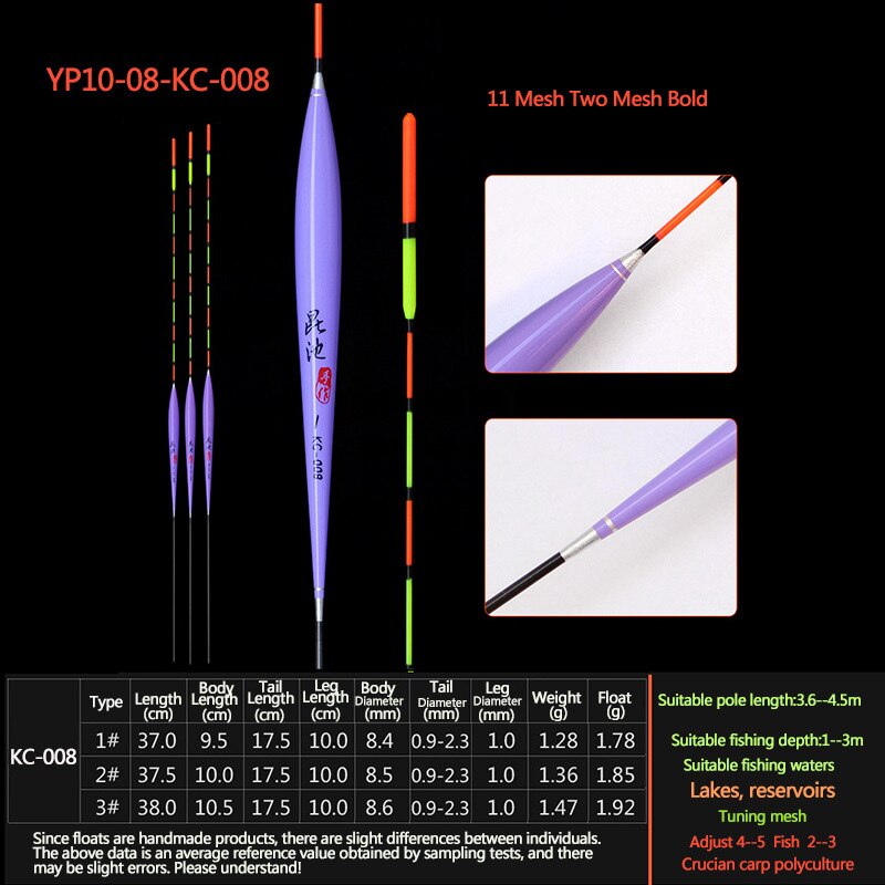 RQNQ Barguzinsky Fir Float Fishing Float Superfine Workmanship Freshwater Suits For All Kinds Of Fish Fishing Bobbers: YP10-08-KC008
