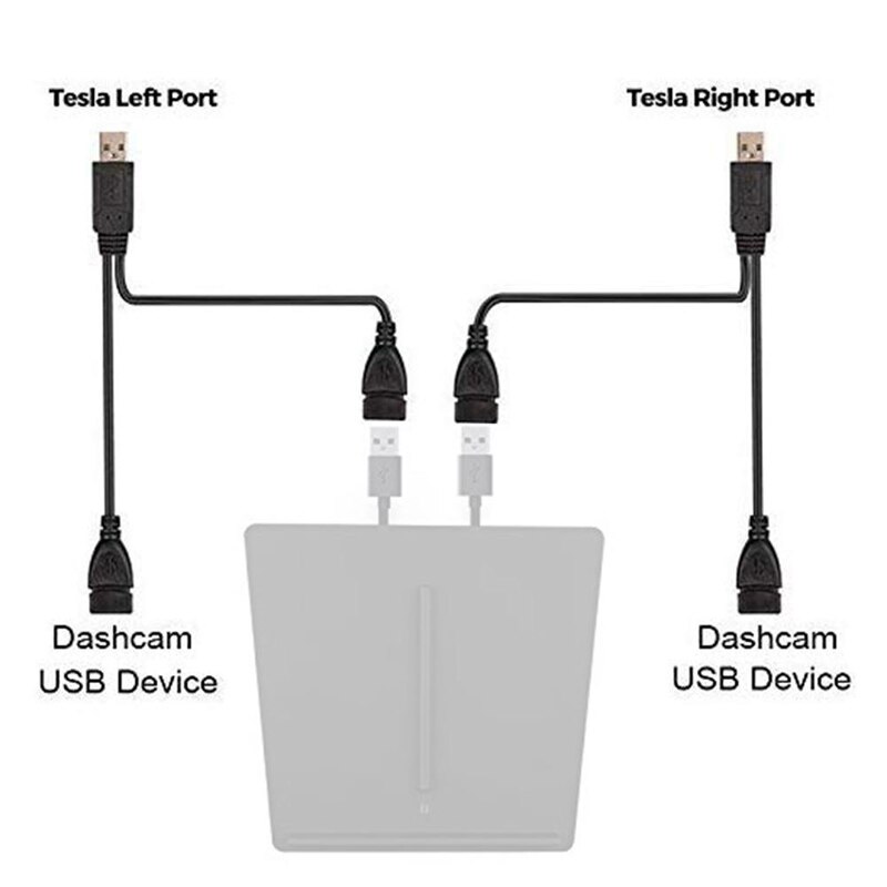 Car USB Splitter Cable for Tesla Model 3 Y X S Wireless Charger Hub USB Charging Power Cables Auto Accessories Parts Products