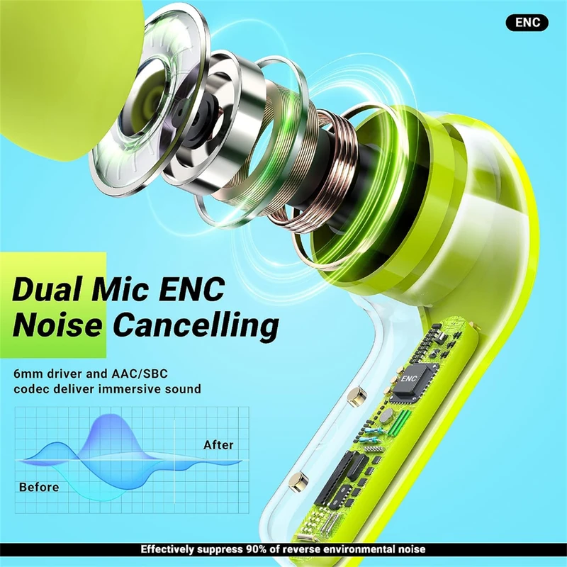 Air31 Tws Earpuds Wireless Bluetooth 5.0 Sport Gaming Headsets Noise Reduction Earbuds Mic Headphones With LED Display Earphones