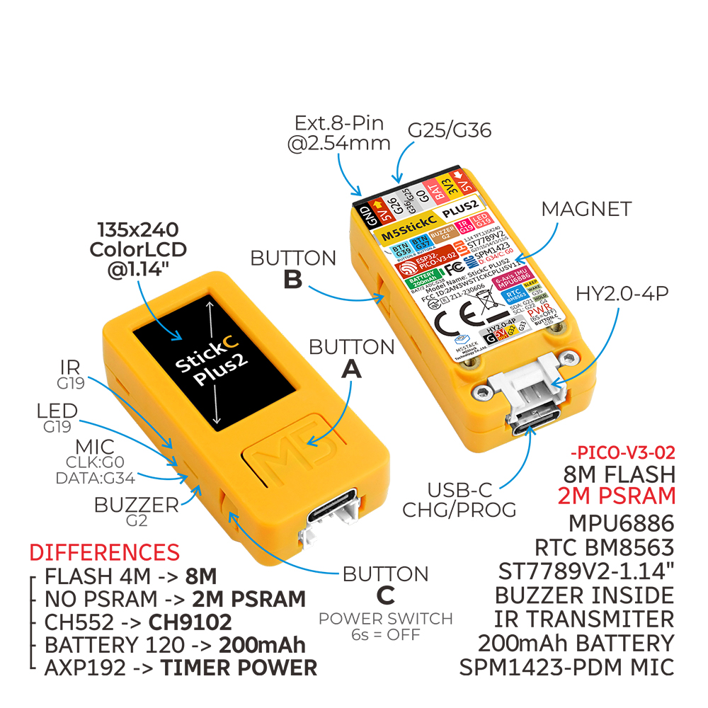M5Stack Oficial M5StickC PLUS2 ESP32-PICO Mini IoT Kit de Desarrollo IR y WiFi Controlador IoT con Pantalla TFTS de 1,14 Pulgadas