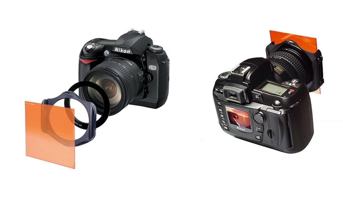 Porte-filtre carré grand angle, support de pont dédié aux objectifs de caméra Cokin série P