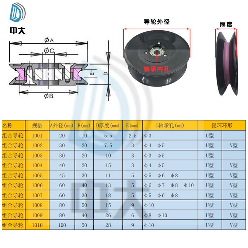 99 keramische draadwielen, draadgeleider, spindraad, draadwiel, spanner, wikkelmachine, 1001 combinatie geleidingswielen