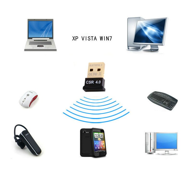 Bluetooth Adapter USB Dongle Bluetooth 4.0 Music Receiver For PC Computer Wireless Bluthooth Mini Bluetooth Transmitter Adapter