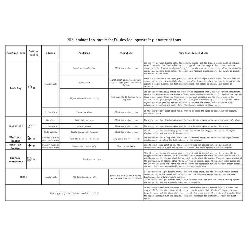 Motorcycle Alarm Keyless Start System PKE Remote Control Moto Lock Engine Button Start One Key Ignition Theft Protection Warning