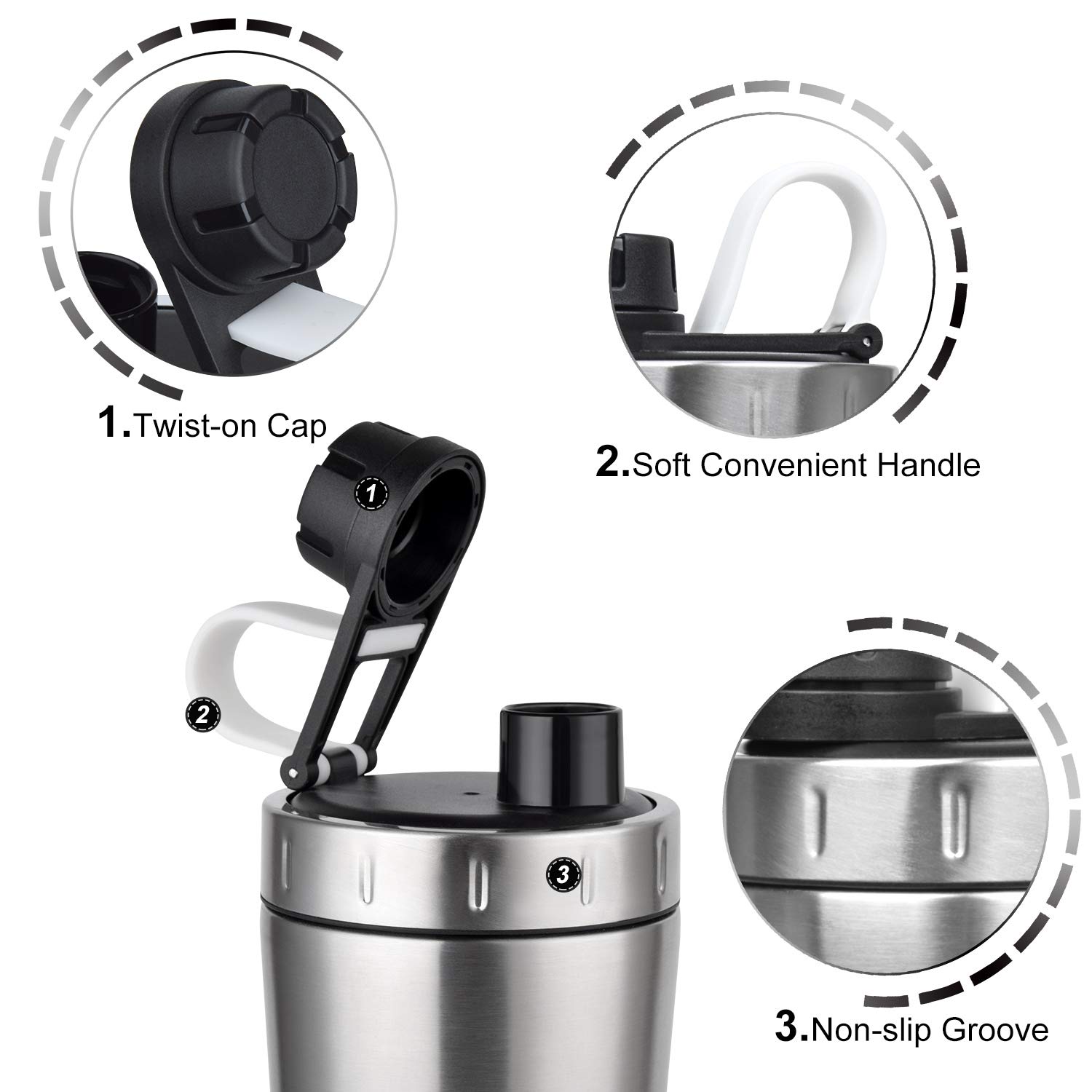 20oz Double paroi protéine Shaker bouteille en acier inoxydable tasse d'eau vide isolé bouteille large bouche étanche Sport Drinkware