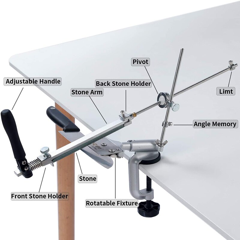 Ruixin Pro Knife Sharpener Fixed Angle Sharpener, Fixed Angle, Sharpening Tool Kitchen Knife, Scissors