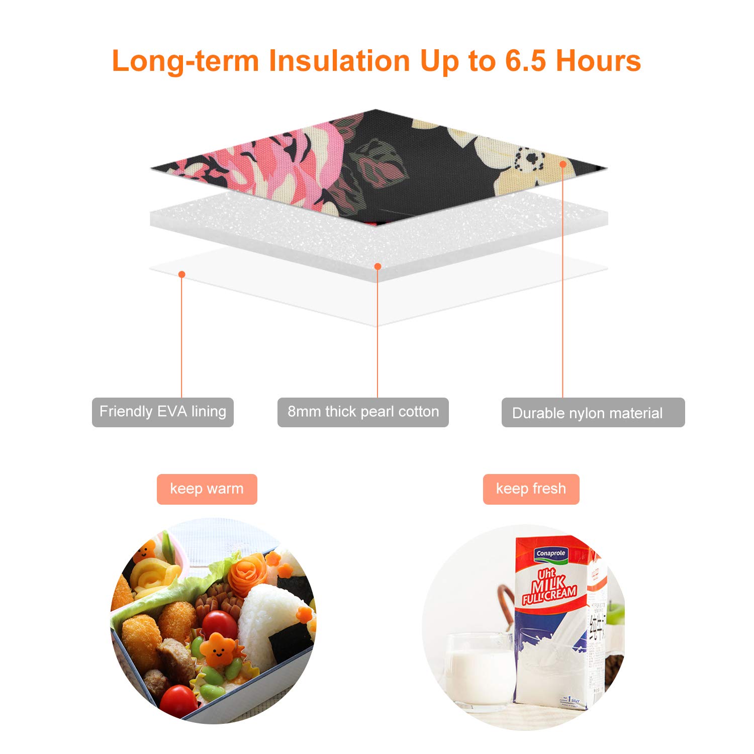 Portable Lunch Bag for Kids Girls Lunch Box Insulated Cooler Bag Water-resistant Thermal Tote Snacks Organizer,Flower Pattern