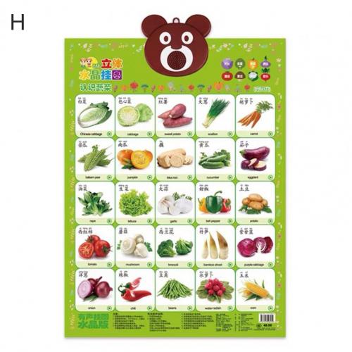 Electronic Interactive ABC Alphabet Wall Chart Music Songs Poster Kids Toddlers Early Educational Toy: H