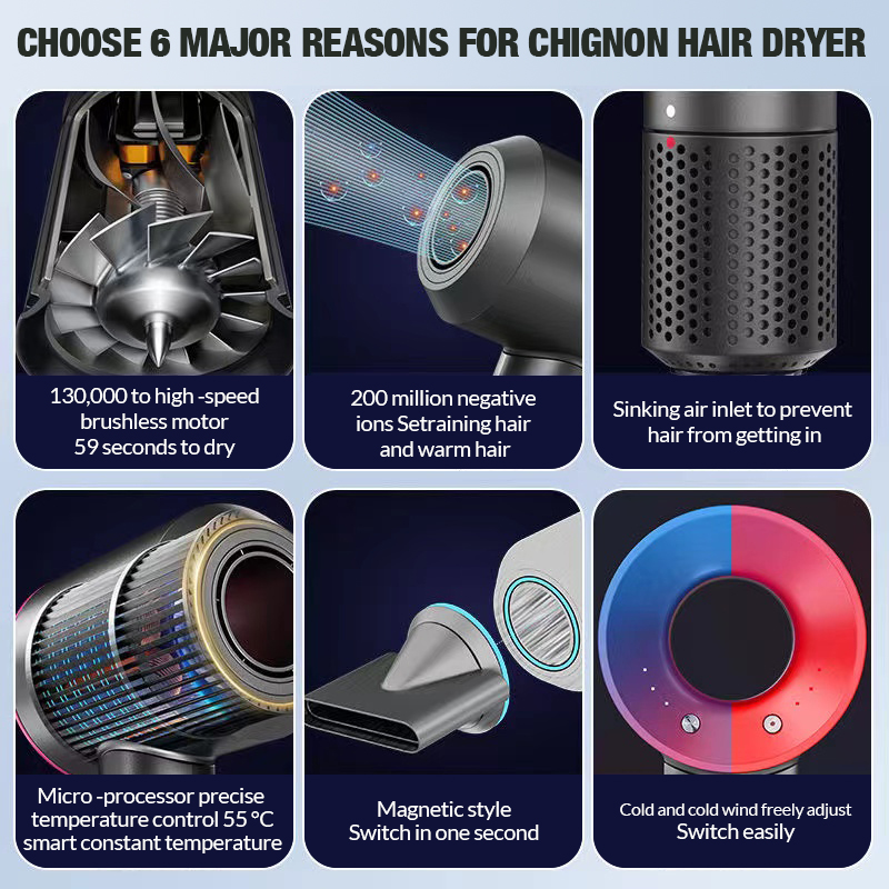 Secador de pelo iónico eléctrico 5 en 1, secador de pelo sin aspas de alta velocidad, secador de pelo de iones negativos de 1,8 M, secador de pelo súper sin hojas