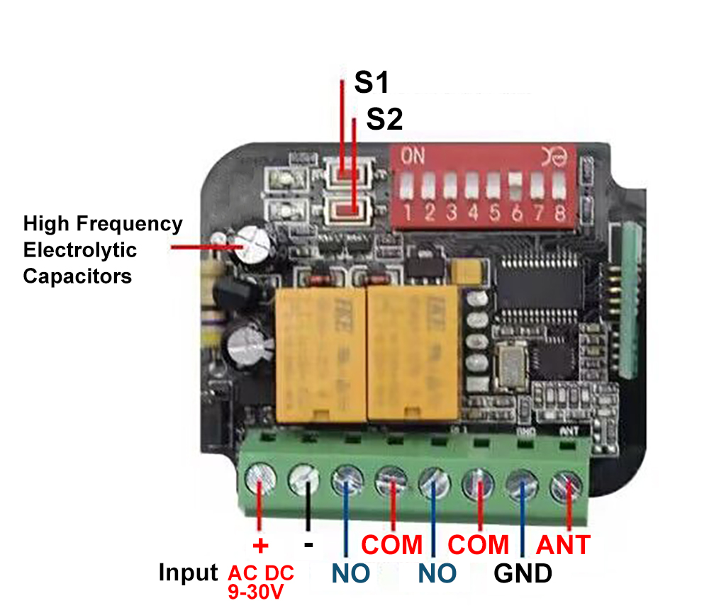2CH RX Multi 433 a 900 Mhz Receiver Garage Door Opener Remote Control Gate External Multi-brand Controller Switch 12V 24V 220V