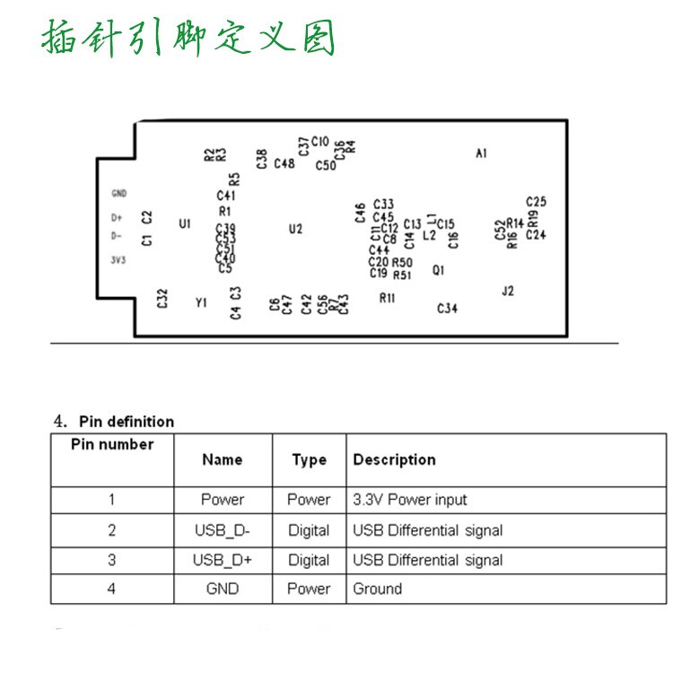 Module de carte réseau sans fil AR9271 / AR9271L 150M Module industriel de carte réseau sans fil