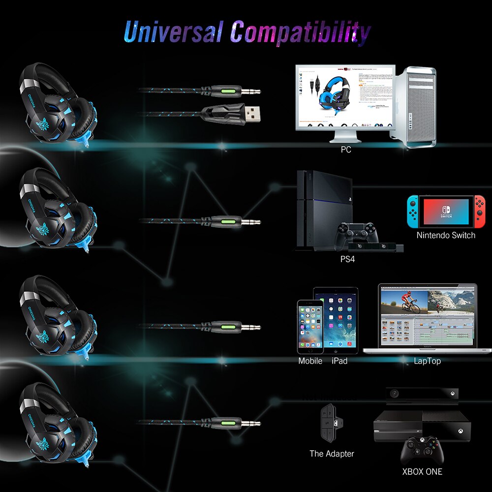 ONIKUMA – Casque d&#39;écoute de jeu K2A, son stéréo filaire USB, avec Microphone, pour PC Xbox One /Laptop