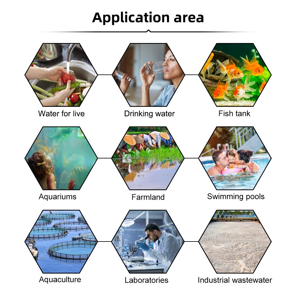 Digital PH EC TDS Meter Pen Water Purity Tester LCD Display Litmus Test -2.00-16.00 for Aquarium Pool Monitor Measurement Tool