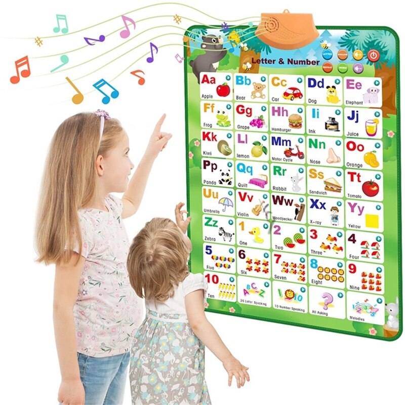 Baby Interactive Alphabet Wall Chart Talking Music Posting Preschool Learning Tools Children Educational Language Learning Toys