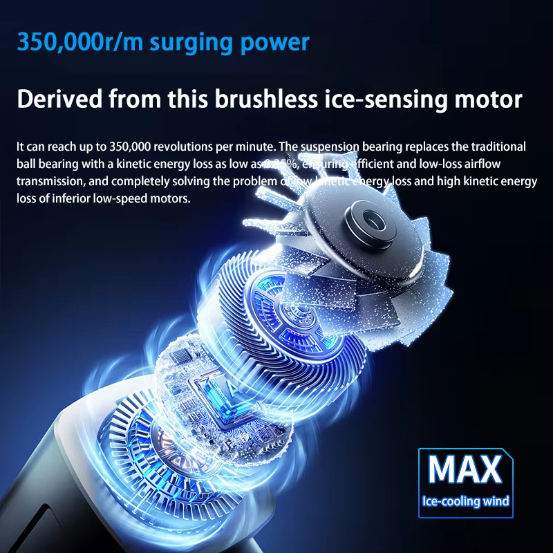 Xiaomi 1000000 RPM Turbo Jet Blower Luchtblazer Draagbare Stofreiniger USB Opladen 65 m/s Elektrische Krachtige Borstelloze Jet Blower