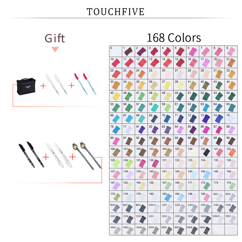 TouchFIVE 60/80/168 Farben Marker Set Manga Zeichnung Marker Pen Alkohol Basierend Skizze Filz-Spitze Fettige Twin Pinsel Stift Kunst liefert