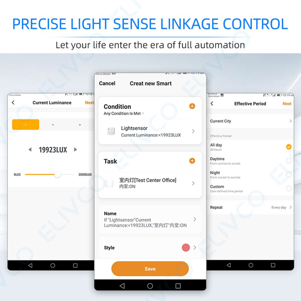 Tuya Wifi Smart Light Sensor(0-30000)LUX Outdoor Waterproof Battery Powered Smart Home Light automation Sense Linkage Control