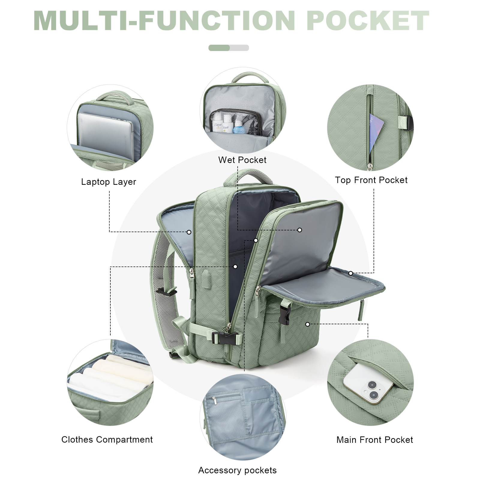 Easyjet 45x36x20 Reise rucksack für Männer Frauen Flug Handgepäck Handgepäck Tasche Weekender Tasche Kabinen größe Laptop Rucksäcke