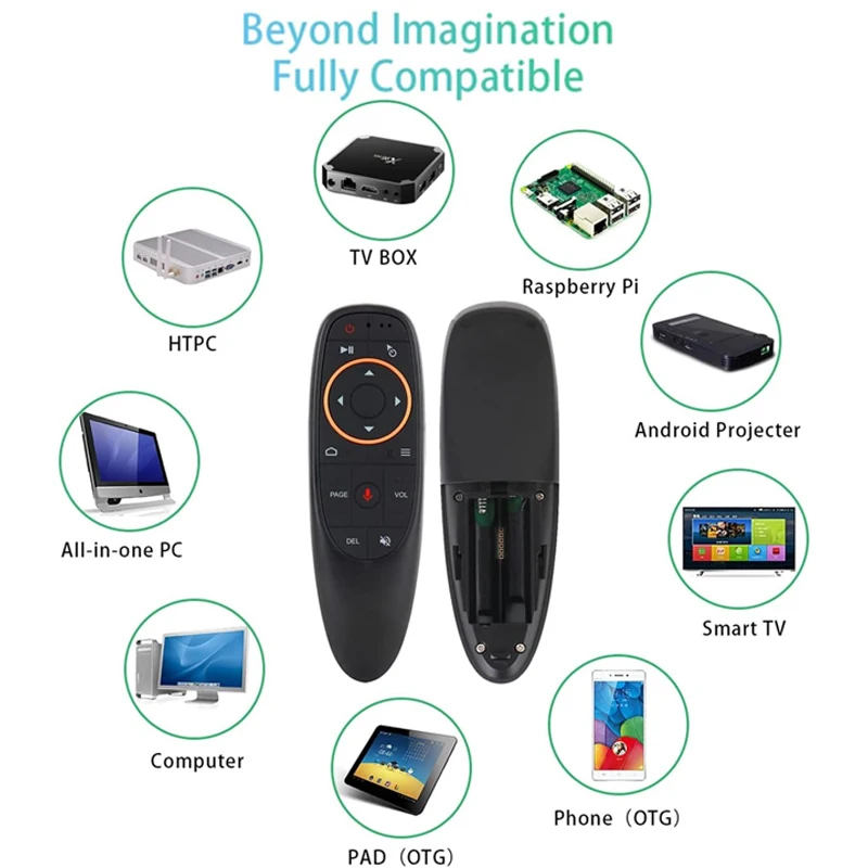 G10S Air Mouse pilot głosowy 2.4G bezprzewodowy żyroskop nauka na podczerwień dla H96 MAX X88 PRO Android TV Box HK1