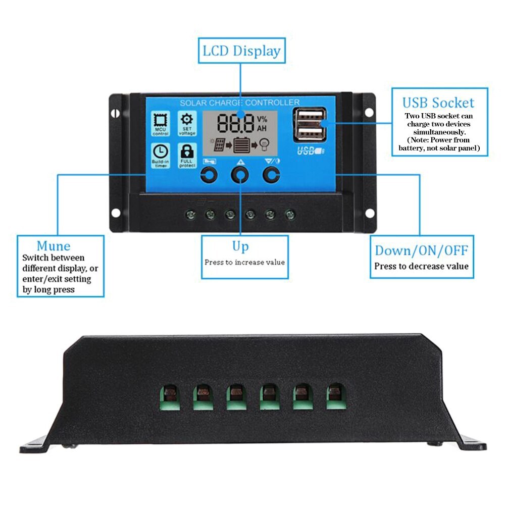 50W 5 V/18 V Solar Panel Dual USB Ausgang Monokristalline Solar Panel IP65 Wasser-beständig + 10A Solar Laderegler Regler