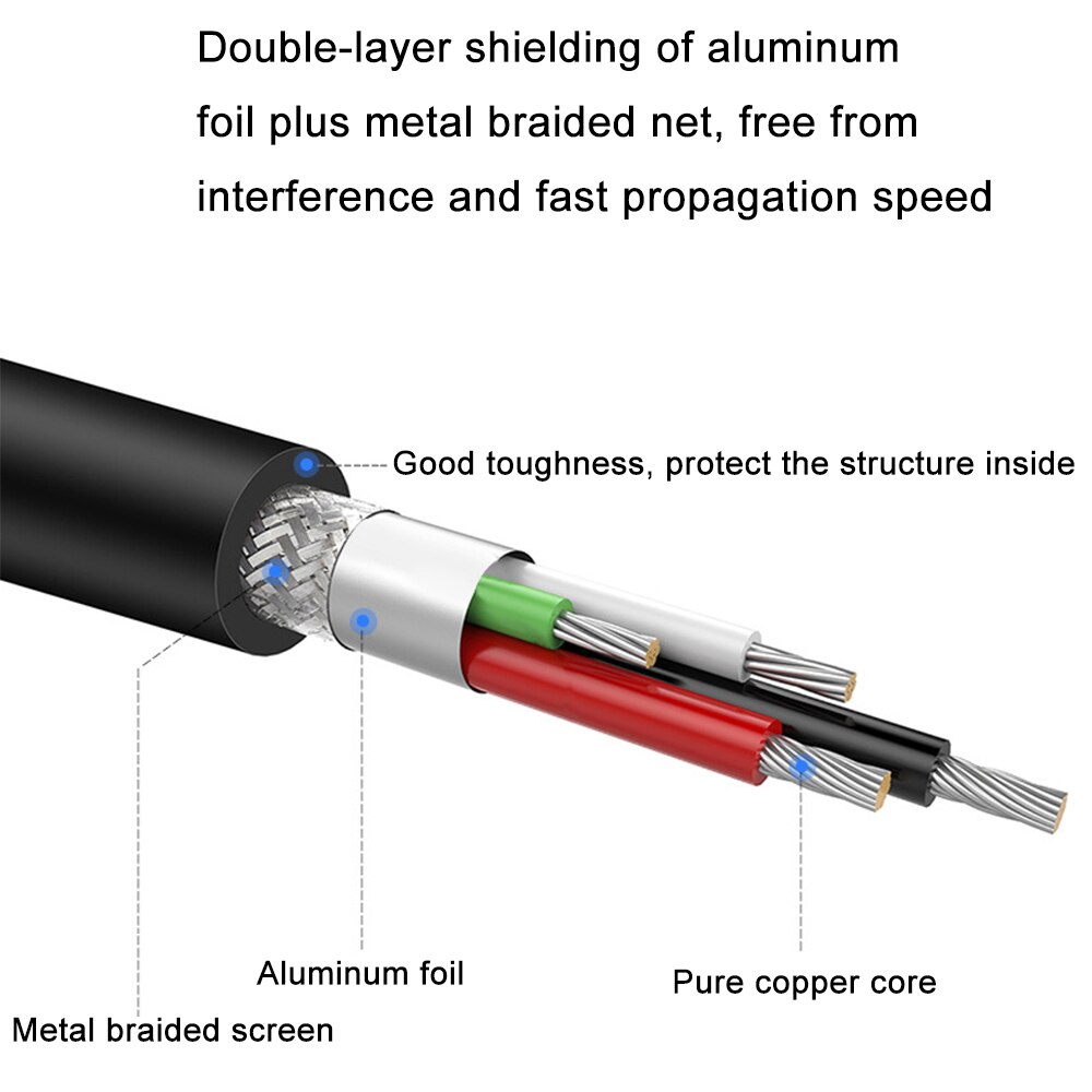 Anseip usb 2.0 han til hun usb forlængerkabel 1.5m 3m 5m forlængerledning wire speed data sync forlængerkabel til pc laptop
