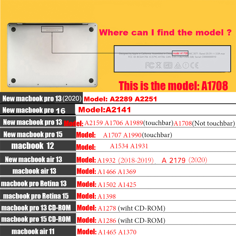 Laptop tastatur abdeckung für macbook Profi13 zoll tastatur Schutz Film für macbook 13 Neue Profi A2289 A2251Mac Profi farbe abdeckung