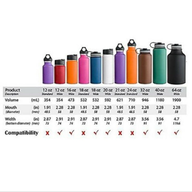 Lids For HYDRO FLASK Straw Flip Lid Cap12 16 18 20 32 40 64oz Wide Mouth Water Bottle