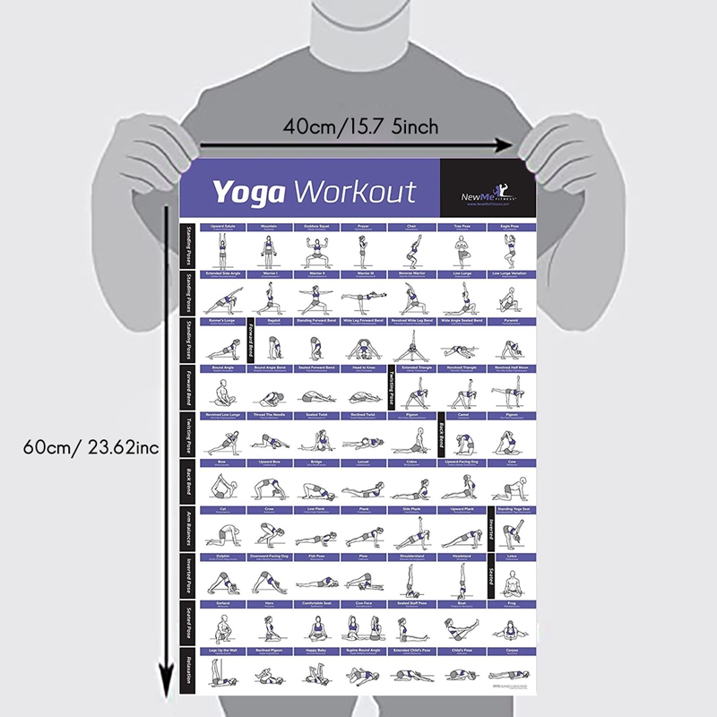 Yoga Pose Exercise Posters For Full Body Workout Program Home Gym Fitness Workout Posters
