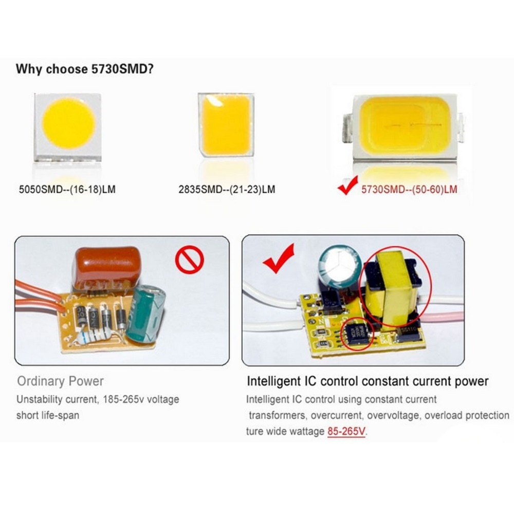 Led Bulb Lamp 220V 110V lampada led light E27 7W 9W 12W 15W SMD 5730 LED Lights & Lighting A60 A70 A80 A90 Energy Saving Lamps