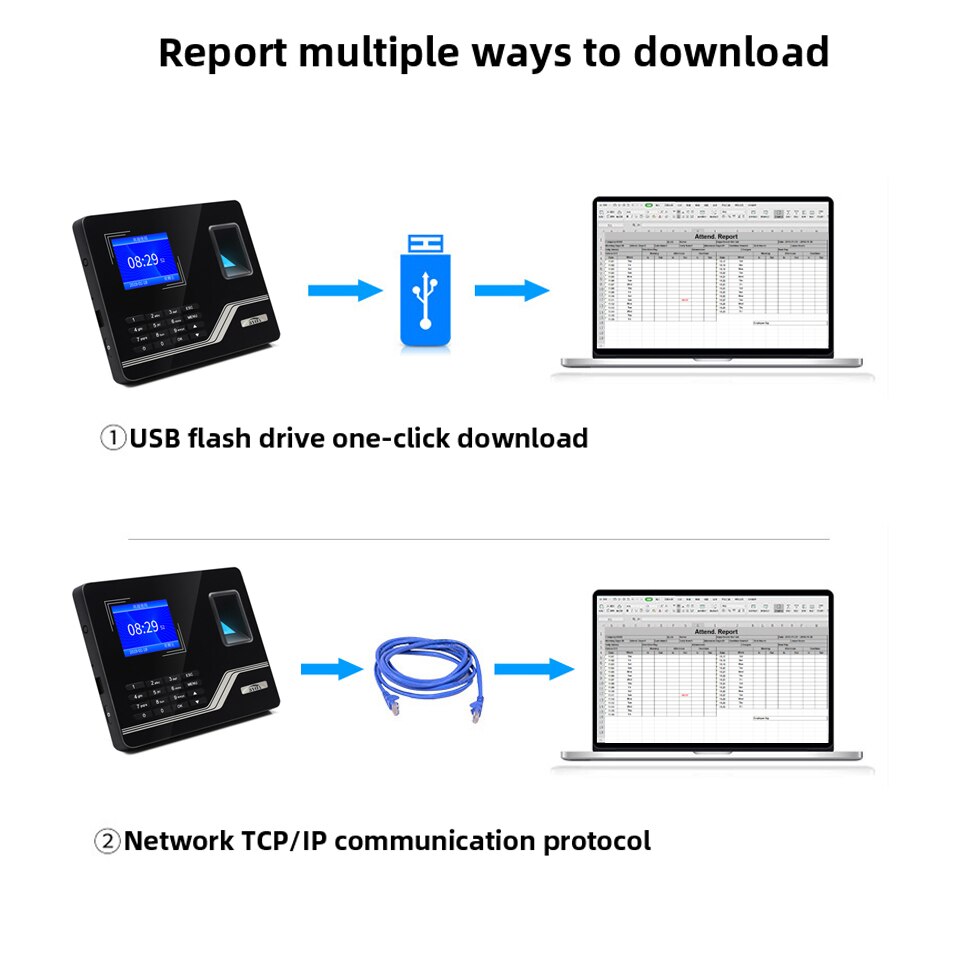 Attendance System Fingerprint TCPIP USB Password Access Control Office Time Clock Employee Recorder Device Biometric Machine
