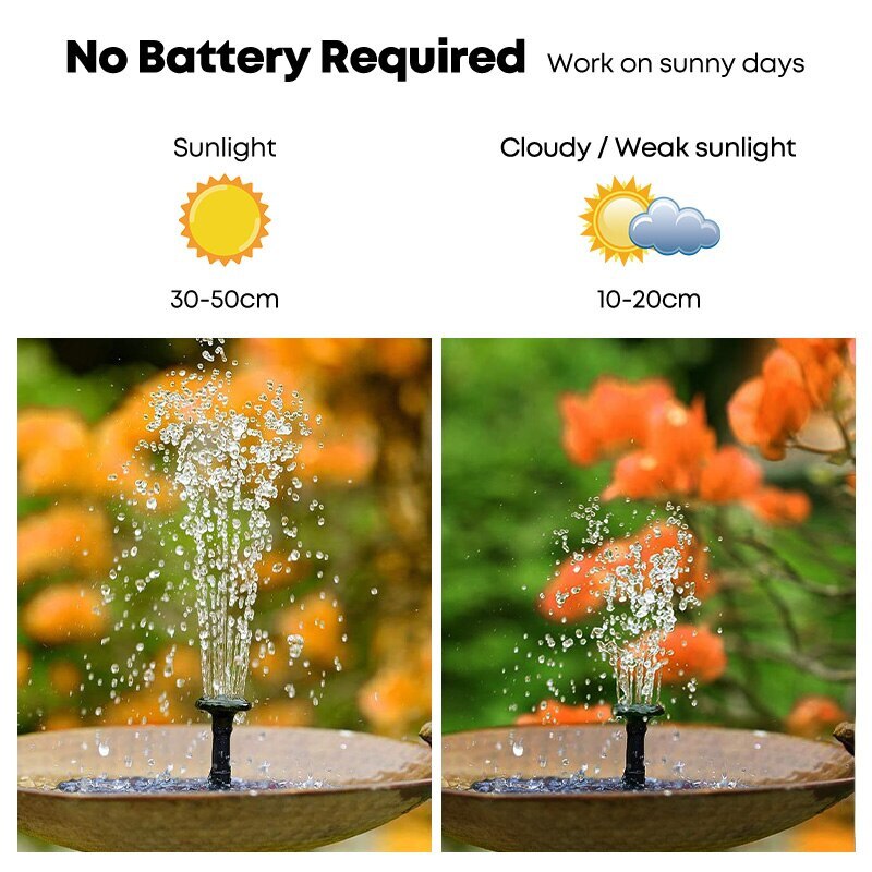 Solar Fountain Miniature Fountain Solar Sprinkler Outdoor Courtyard Rockery Garden Pond Landscape Fountain