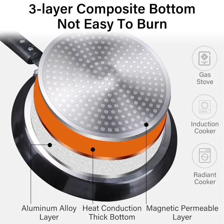 20CM Maifan Stone Frying Pan Non-stick Skillet Cauldron Induction Cooker Wok Pan Bread Pizza Egg Pan Breakfast Pot