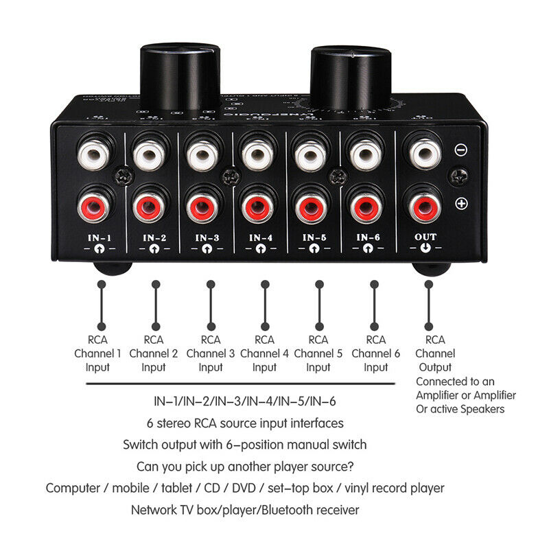 Conmutador de 6 entradas y 1 salida, Selector de fuente de Audio RCA, Selector de señal de entrada de Audio con ajuste de volumen