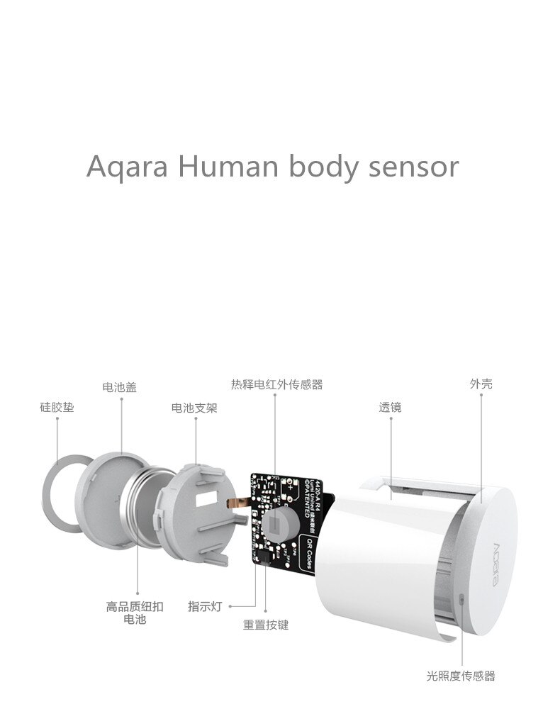 Aqara Human Body Sensor Movement Sensor PIR Sensor smarthome kits Zigbee WIFI Mihome app Aaqara smart home