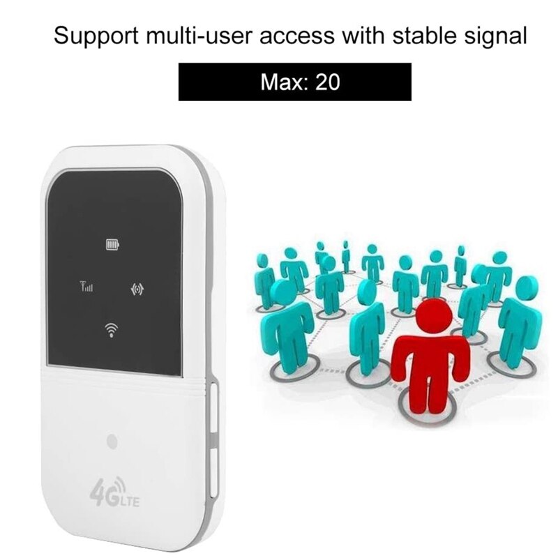 4G Pocket Router, Mini Wireless WiFi Router LTE WiFi Box Router, Provide WiFi for Smartphones Tablets Terminal Devices